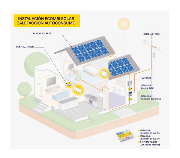 ECO30 ARC Acumulador de calor dinámico solar - Imagen 8